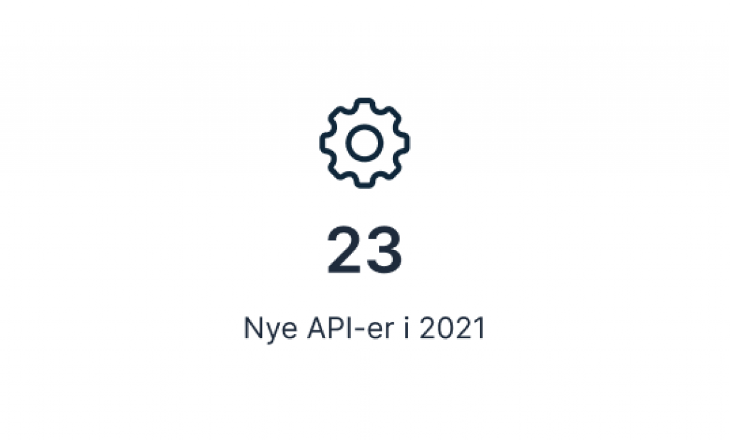 23 nye API-er i 2021